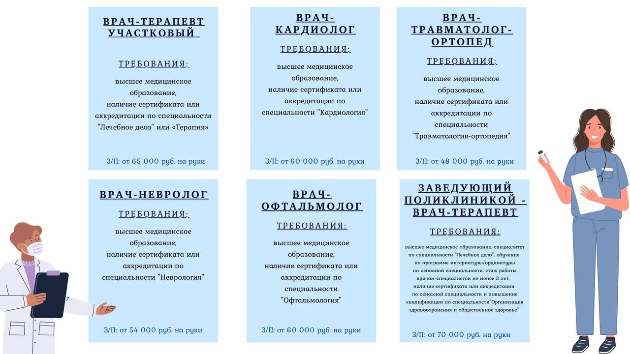 Вакансии — Городская клиническая больница №3 им Б ИАльперовича