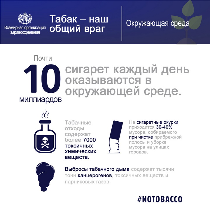 infographic_environment_ru